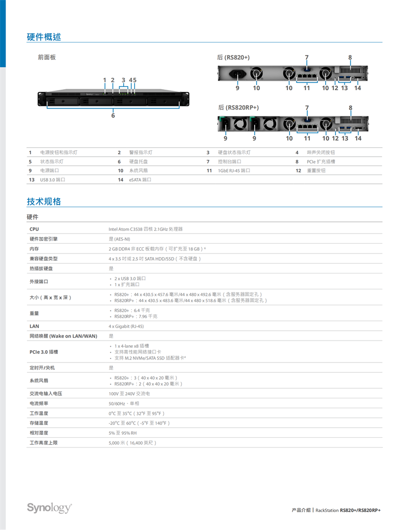 長沙高速閃存卡銷售,移動硬盤哪里好,長沙市正森網絡科技有限公司