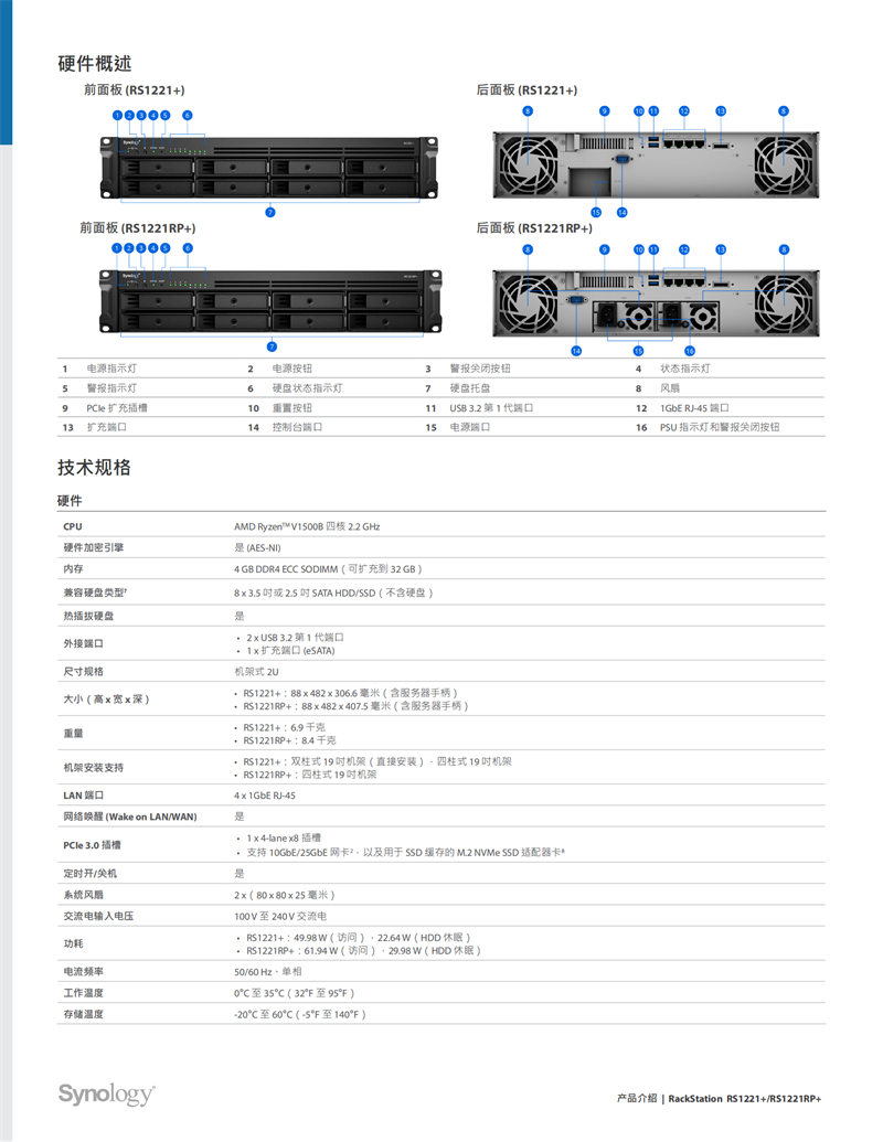 長沙高速閃存卡銷售,移動硬盤哪里好,長沙市正森網絡科技有限公司