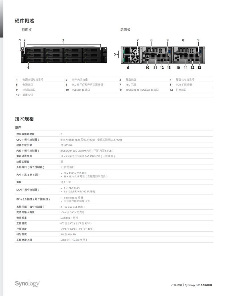 長沙高速閃存卡銷售,移動硬盤哪里好,長沙市正森網絡科技有限公司