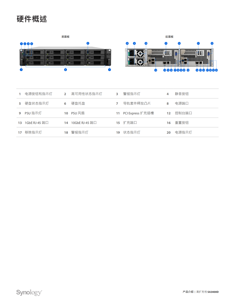 長沙高速閃存卡銷售,移動硬盤哪里好,長沙市正森網絡科技有限公司