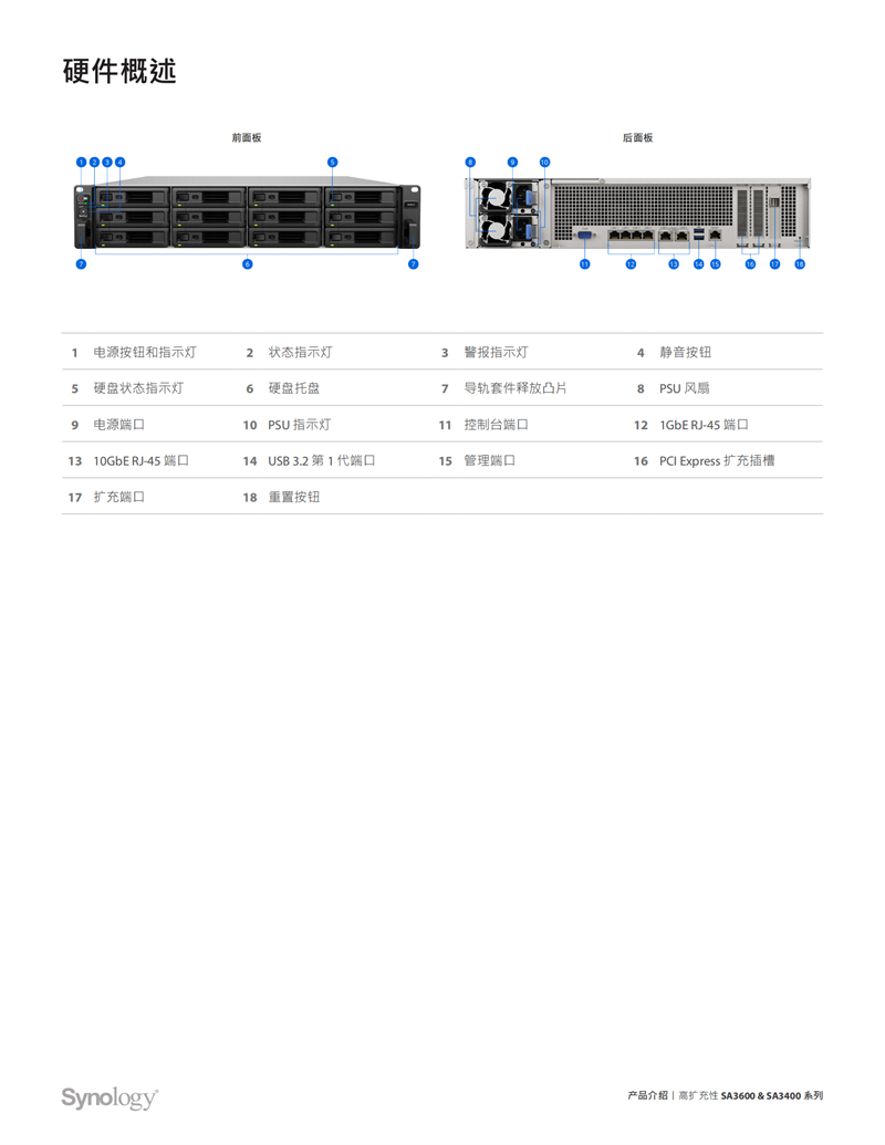 長沙高速閃存卡銷售,移動硬盤哪里好,長沙市正森網絡科技有限公司
